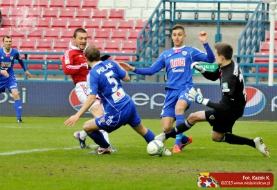 Wisla-Szumski