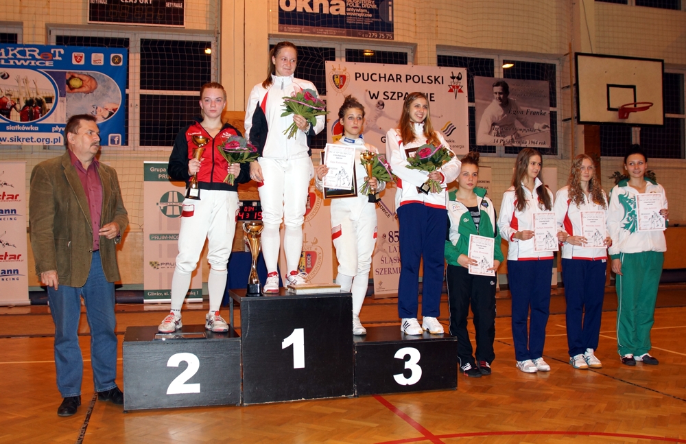 pp-podium-zagala