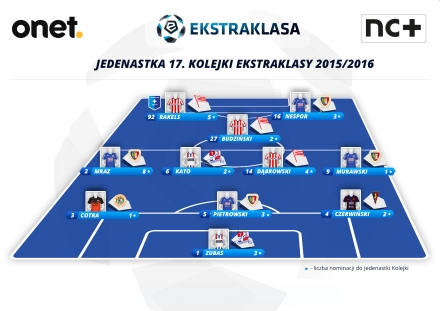 11kolejki-17